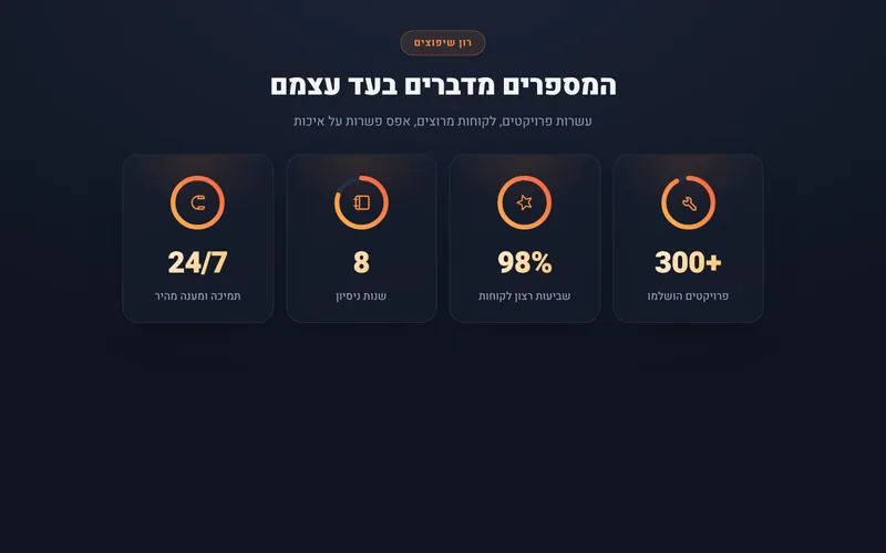 מונים מונפשים — דמו חי