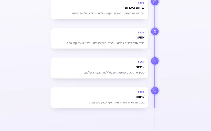 ציר תהליך שנחשף בגלילה — דמו חי