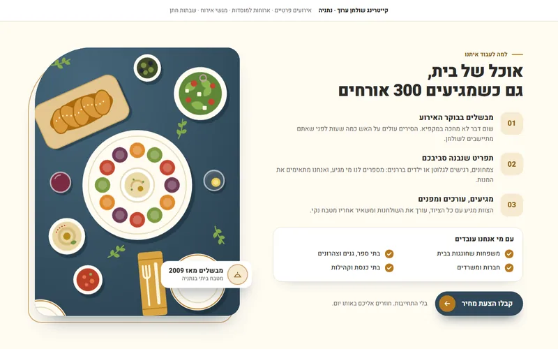אודות: תמונה לצד שלוש סיבות ורשימה, דמו חי