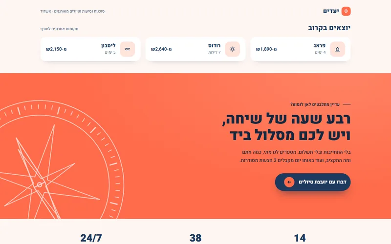 רצועת קריאה לפעולה בכפתור אחד, דמו חי
