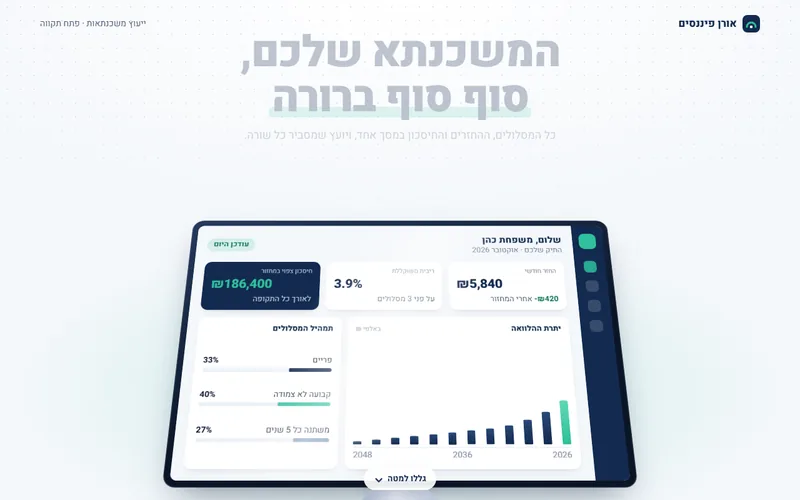 קאבר מסך שמתיישר בגלילה, דמו חי