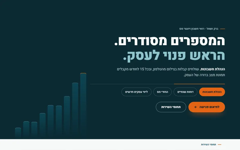 הירו כהה עם גלולות של תחומים, דמו חי