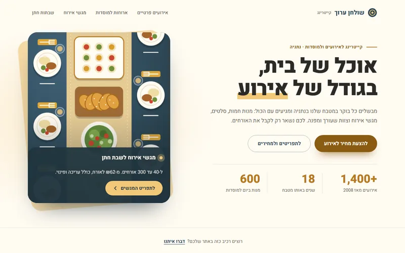 הירו מפוצל וכרטיס תמונה עם הצעה, דמו חי