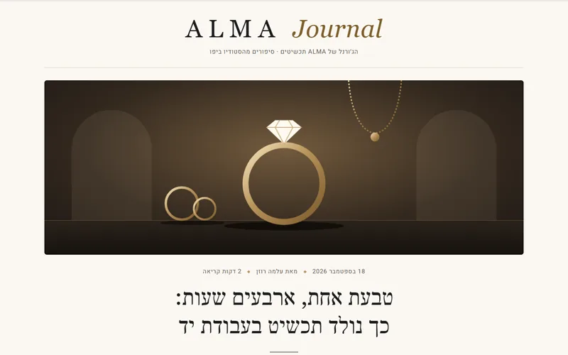 תבנית פוסט ג׳ורנל עריכתי, דמו חי