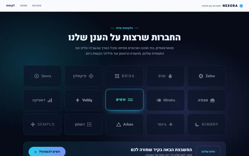 קיר לוגואי לקוחות שמתחלף לבד, דמו חי