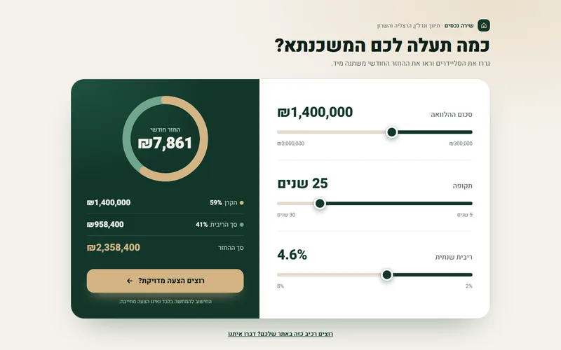 מחשבון משכנתא חי, דמו חי