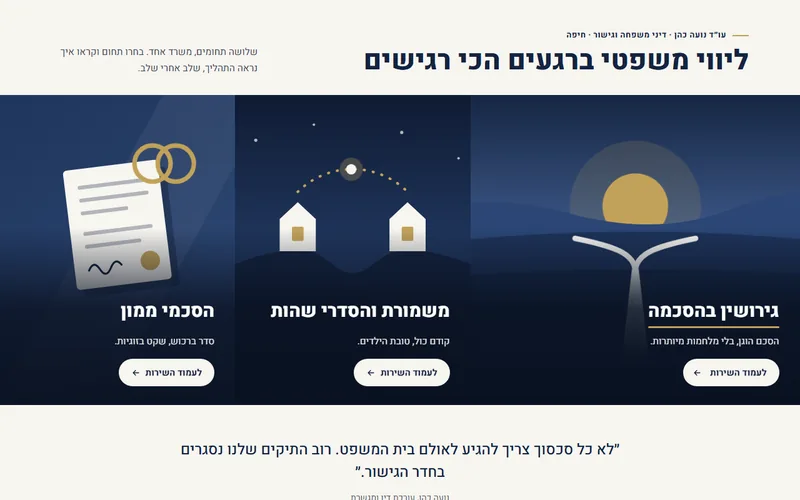 שלושה אריחי שירות ברוחב מלא, דמו חי