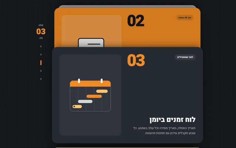 כרטיסים שנערמים בגלילה, דמו חי