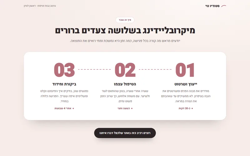 איך זה עובד: שלושה שלבים ממוספרים, דמו חי