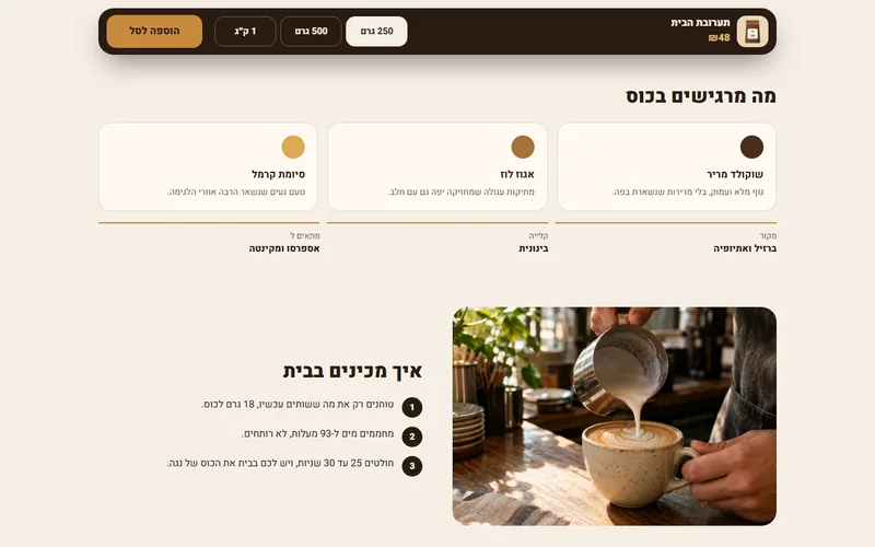 פס הוספה לסל דביק, דמו חי