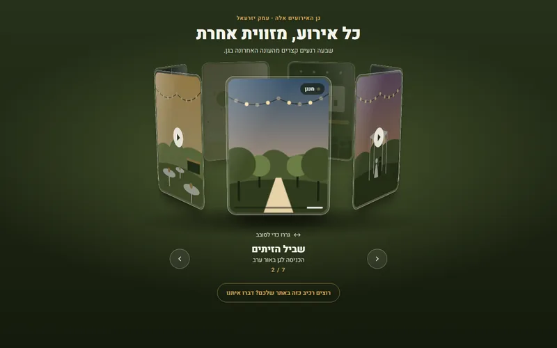 טבעת וידאו תלת-ממדית, דמו חי